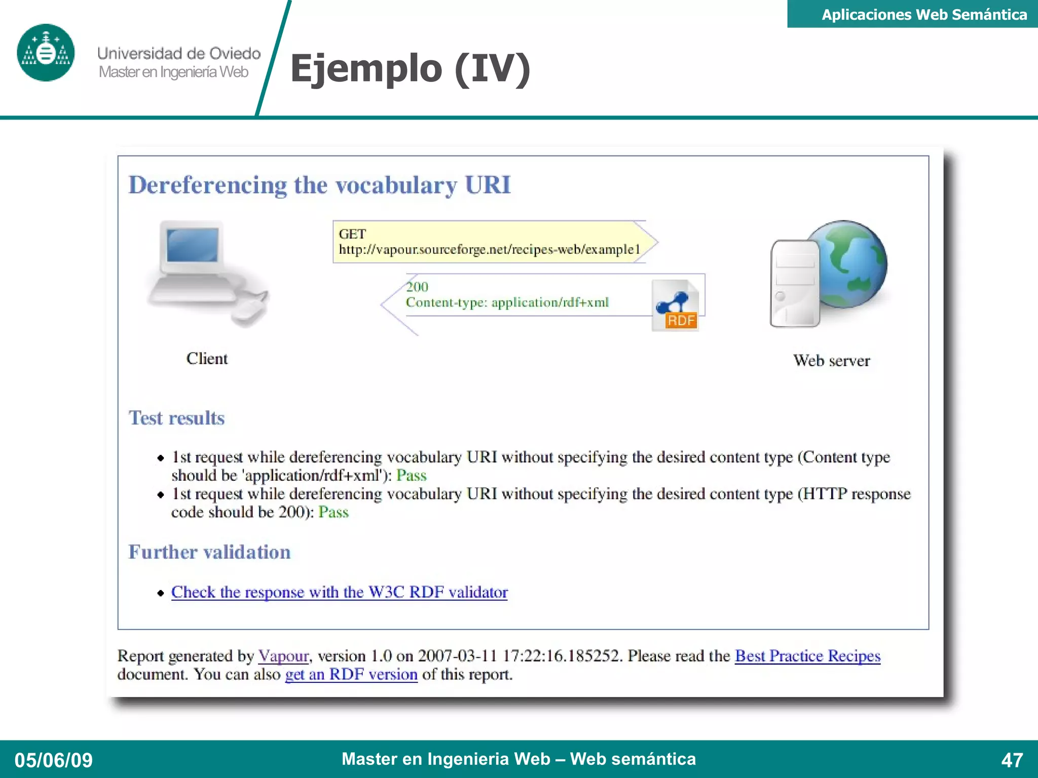 Vocabularios comunes Creados para satisfacer una necesidad concreta: FOAF : descripción de personas 