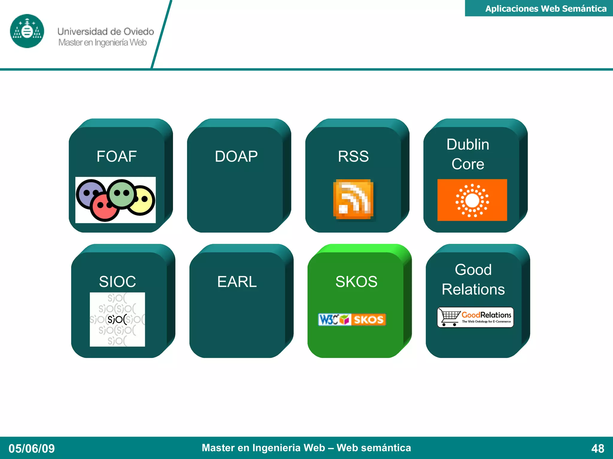 DOAP : descripción de proyectos 