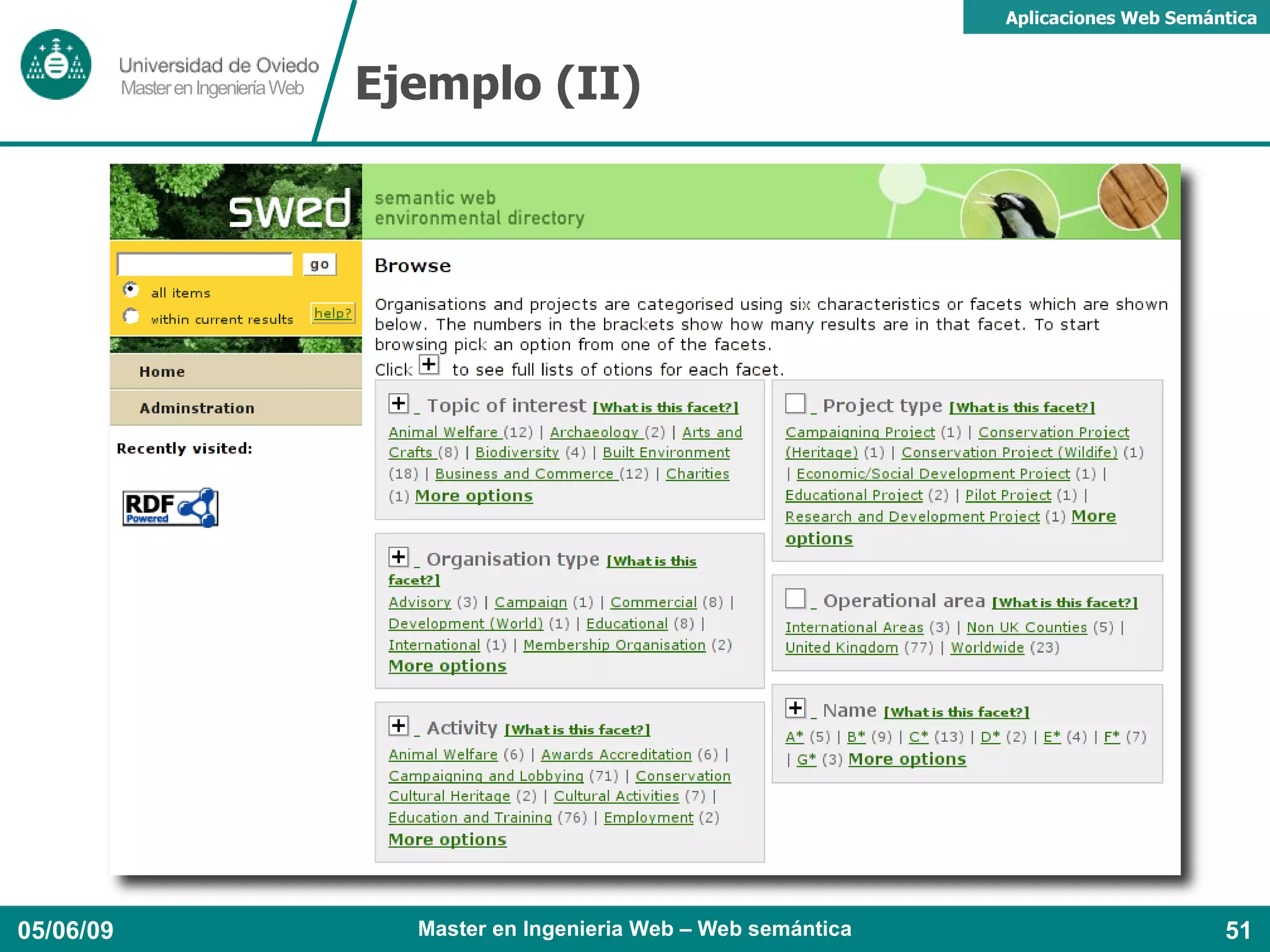 SIOC : descripción de comunidades online 