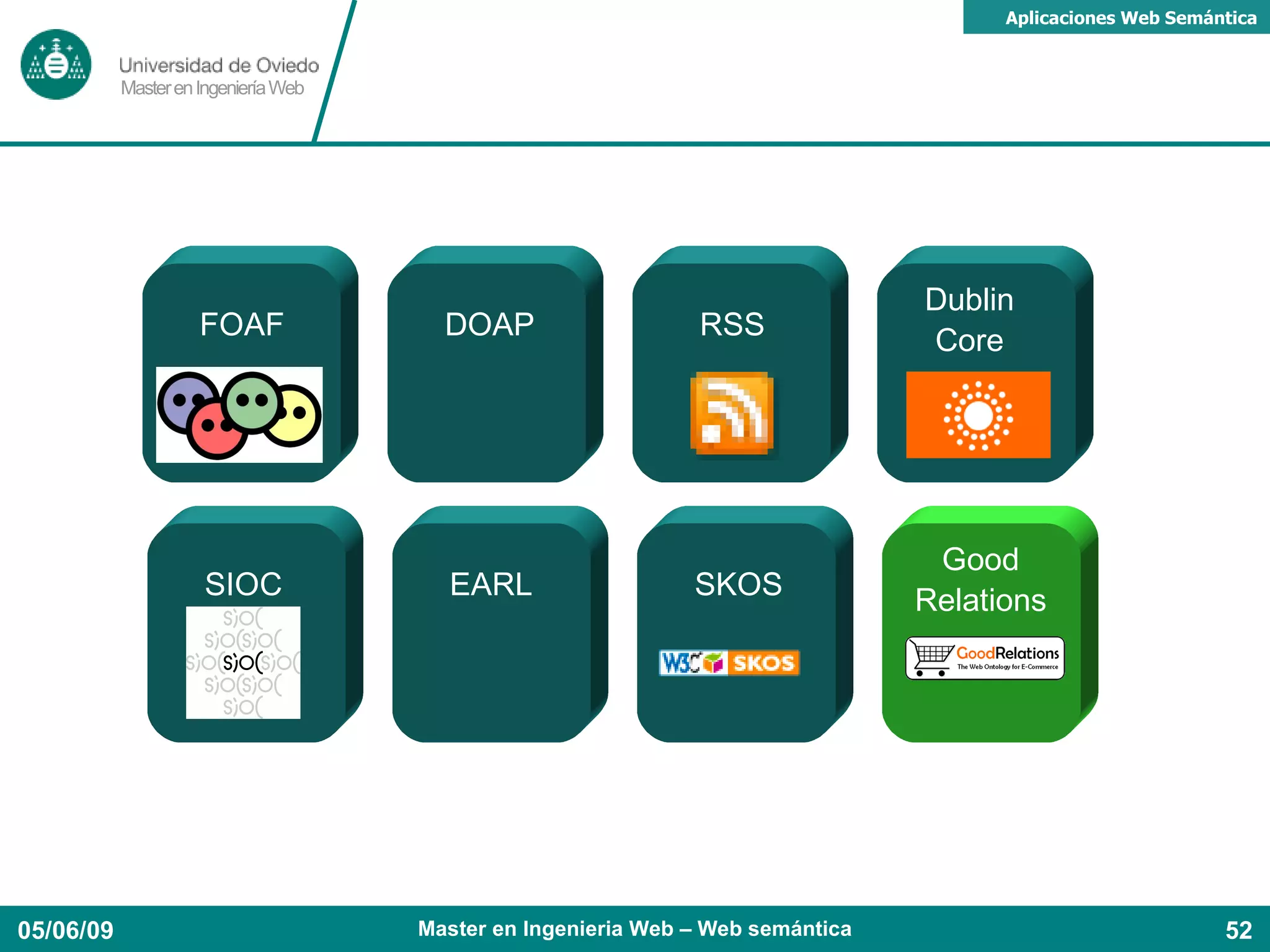 EARL : informes de resultados de pruebas 
