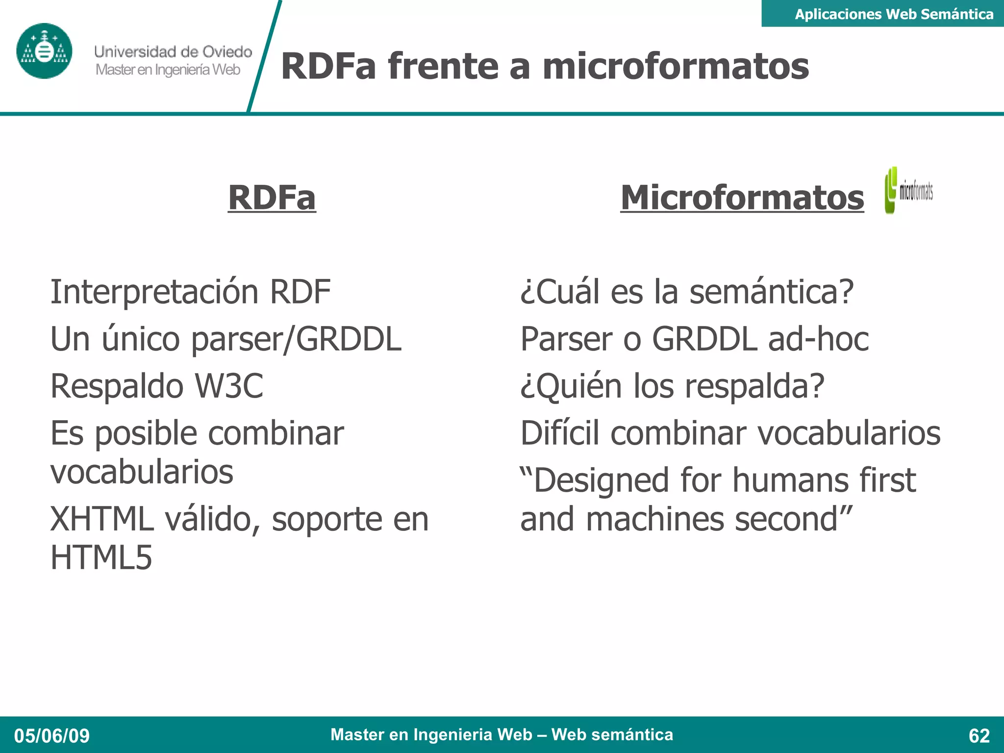 FOAF: conceptos fundamentales Concepto básico:  <foaf:Person> Propiedades simples: name, title, familyName, nick 