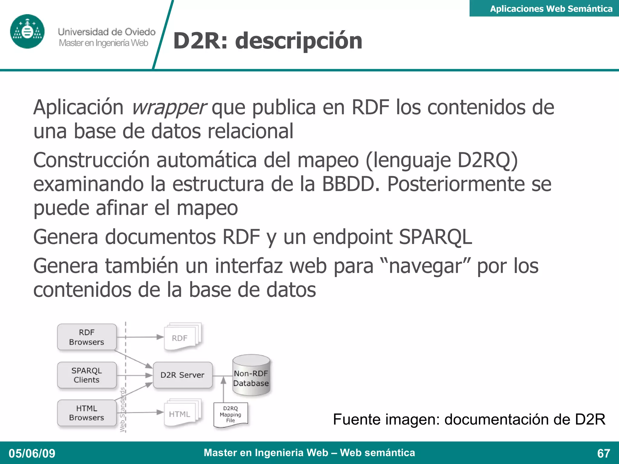 FOAF: herramientas Visualizadores: FOAF Explorer (FOAF -> HTML) 