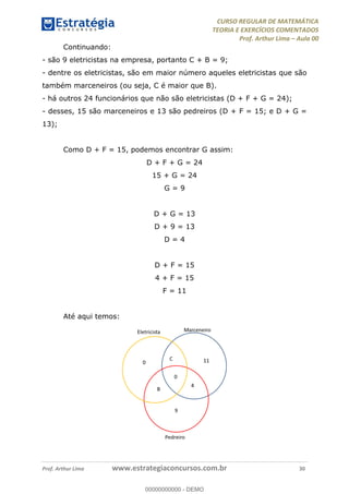 CURSO REGULAR DE MATEMÁTICA
TEORIA E EXERCÍCIOS COMENTADOS
Prof. Arthur Lima Aula 00
Prof. Arthur Lima www.estrategiaconcursos.com.br 30
Continuando:
- são 9 eletricistas na empresa, portanto C + B = 9;
- dentre os eletricistas, são em maior número aqueles eletricistas que são
também marceneiros (ou seja, C é maior que B).
- há outros 24 funcionários que não são eletricistas (D + F + G = 24);
- desses, 15 são marceneiros e 13 são pedreiros (D + F = 15; e D + G =
13);
Como D + F = 15, podemos encontrar G assim:
D + F + G = 24
15 + G = 24
G = 9
D + G = 13
D + 9 = 13
D = 4
D + F = 15
4 + F = 15
F = 11
Até aqui temos:
00000000000
00000000000 - DEMO
 