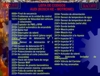 Pms 2123 cursos de mecánica automotriz en sistemas full inyection fallas y demás ...