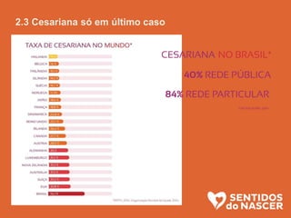 2.3 Cesariana só em último caso
 