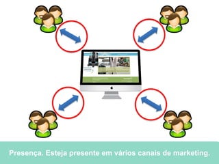 Presença. Esteja presente em vários canais de marketing.
 