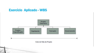 Exercício Aplicado - WBS
 