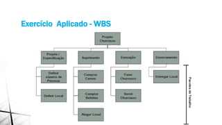 Exercício Aplicado - WBS
 