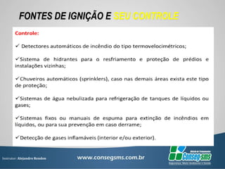 Instrutor: Alejandro Rendon
FONTES DE IGNIÇÃO E SEU CONTROLE
 