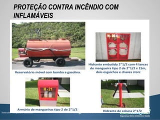 Instrutor: Alejandro Rendon
PROTEÇÃO CONTRA INCÊNDIO COM
INFLAMÁVEIS
 
