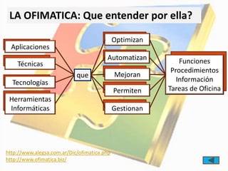 Curso Ofimatica