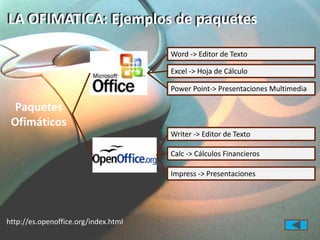 Curso Ofimatica