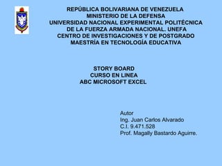 Autor Ing. Juan Carlos Alvarado C.I. 9.471.528 Prof.  Magally Bastardo Aguirre. REPÚBLICA BOLIVARIANA DE VENEZUELA  MINISTERIO DE LA DEFENSA UNIVERSIDAD NACIONAL EXPERIMENTAL POLITÉCNICA DE LA FUERZA ARMADA NACIONAL. UNEFA CENTRO DE INVESTIGACIONES Y DE POSTGRADO MAESTRÍA EN TECNOLOGÍA EDUCATIVA STORY BOARD CURSO EN LINEA ABC MICROSOFT EXCEL   