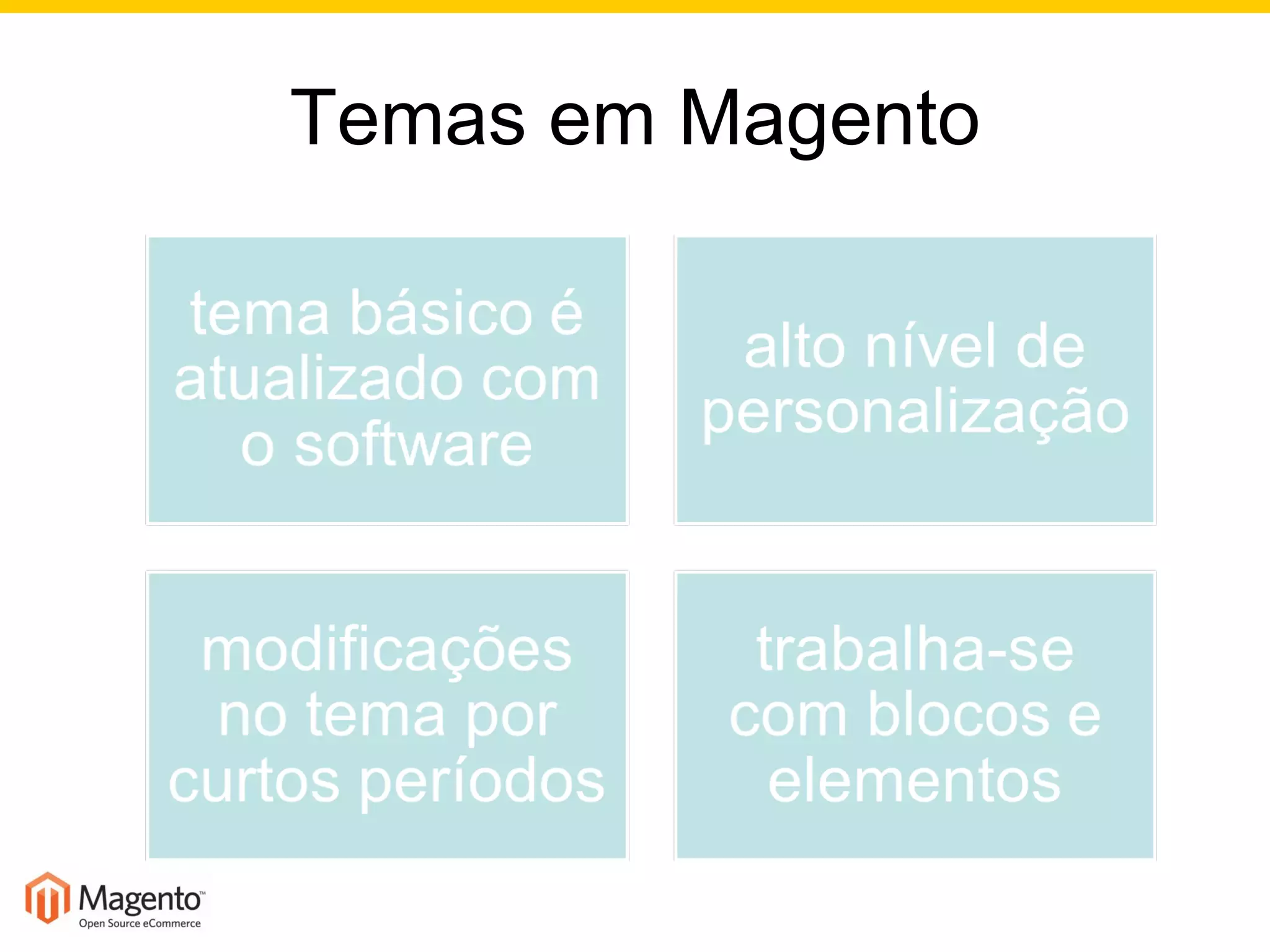 Temas em Magento 