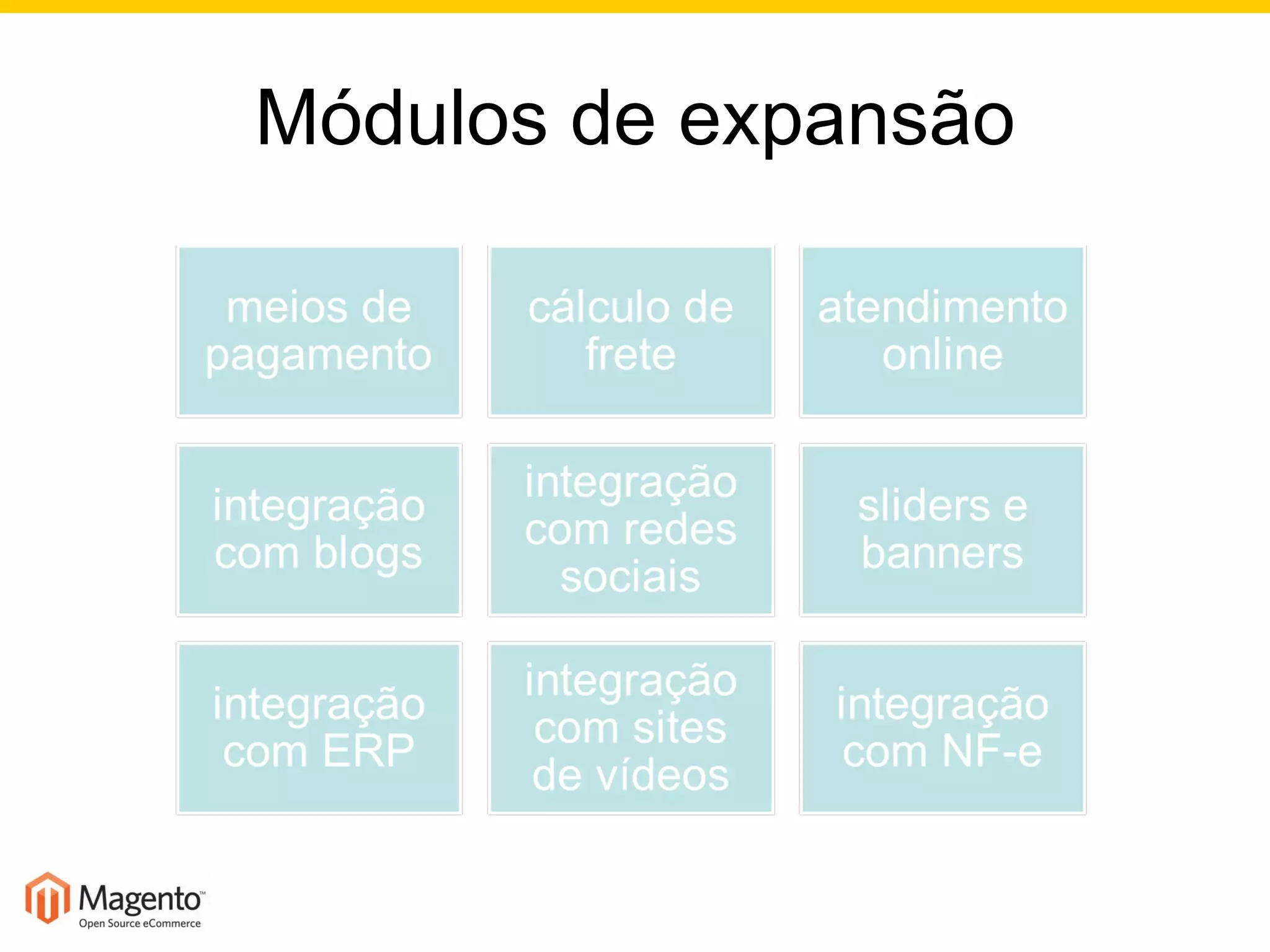 Módulos de expansão 