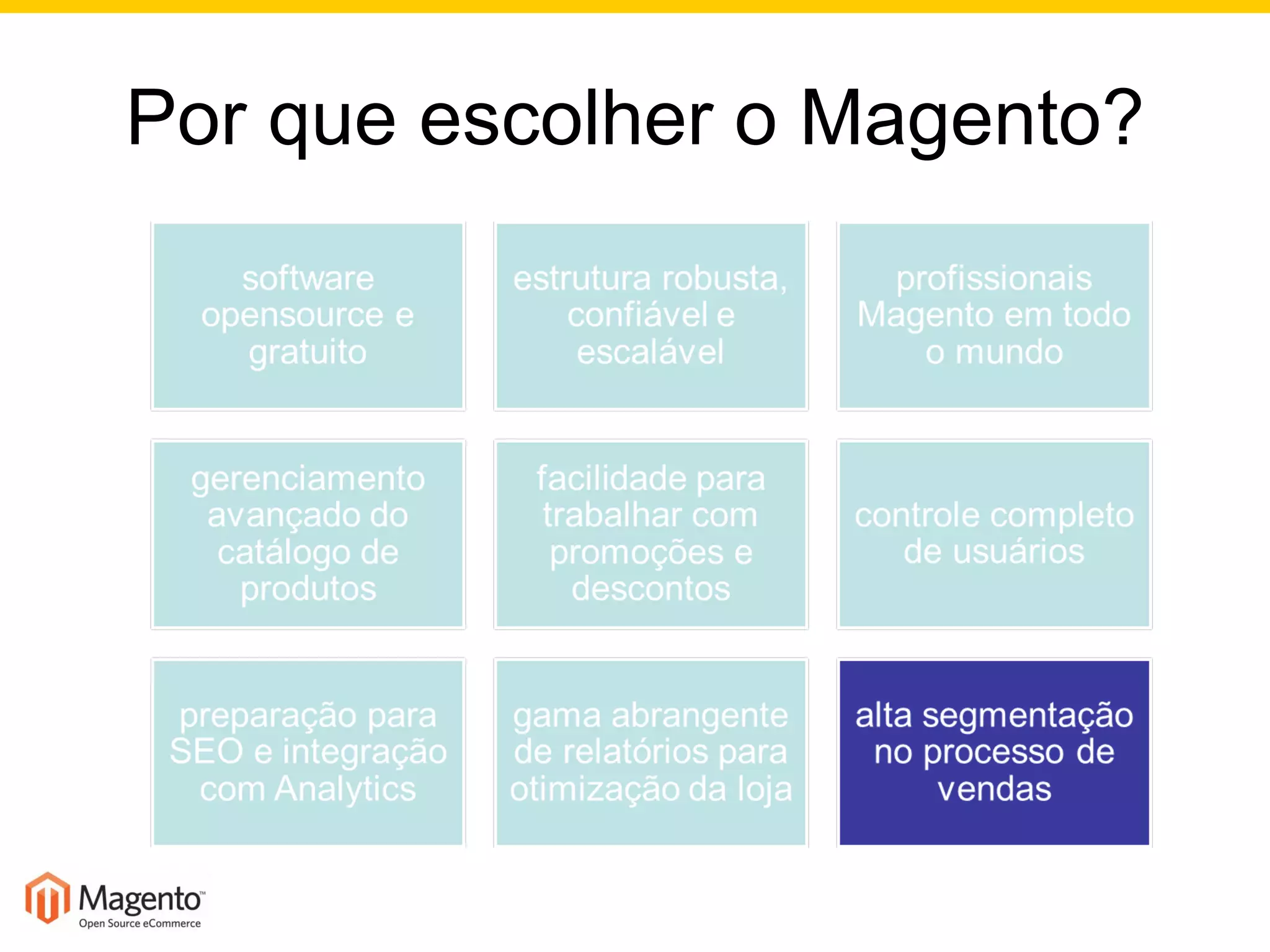 Por que escolher o Magento? 