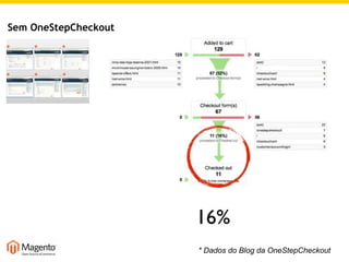 Sem OneStepCheckout * Dados do Blog da OneStepCheckout 