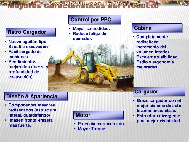 Curso operacion-mantenimiento-retroexcavadora-wb-146-5-komatsu