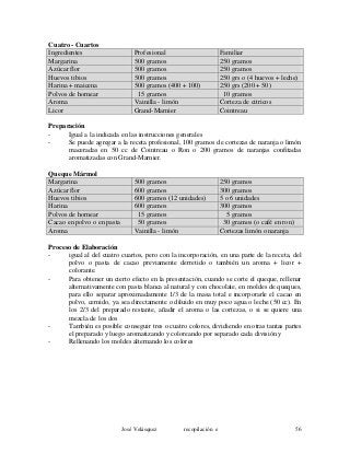 Cuatro - Cuartos
Ingredientes Profesional Familiar
Margarina 500 gramos 250 gramos
Azúcar flor 500 gramos 250 gramos
Huevos tibios 500 gramos 250 grs o (4 huevos + leche)
Harina + maicena 500 gramos (400 + 100) 250 grs (200 + 50)
Polvos de hornear 15 gramos 10 gramos
Aroma Vainilla - limón Corteza de citricos
Licor Grand-Marnier Cointreau
Preparación
- Igual a la indicada en las instrucciones generales
- Se puede agregar a la receta profesional, 100 gramos de cortezas de naranja o limón
maceradas en 50 cc de Cointreau o Ron o 200 gramos de naranjas confitadas
aromatizadas con Grand-Marnier.
Queque Mármol
Margarina 500 gramos 250 gramos
Azúcar flor 600 gramos 300 gramos
Huevos tibios 600 gramos (12 unidades) 5 o 6 unidades
Harina 600 gramos 300 gramos
Polvos de hornear 15 gramos 5 gramos
Cacao en polvo o en pasta 50 gramos 30 gramos (o café en ron)
Aroma Vainilla - limón Cortezas limón o naranja
Proceso de Elaboración
- igual al del cuatro cuartos, pero con la incorporación, en una parte de la receta, del
polvo o pasta de cacao previamente derretido o también un aroma + licor +
colorante.
- Para obtener un cierto efecto en la presentación, cuando se corte el queque, rellenar
alternativamente con pasta blanca al natural y con chocolate, en moldes de queques,
para ello separar aproximadamente 1/3 de la masa total e incorporarle el cacao en
polvo, cernido, ya sea directamente o diluido en muy poco agua o leche (50 cc). En
los 2/3 del preparado restante, añadir el aroma o las cortezas, o si se quiere una
mezcla de los dos
- También es posible conseguir tres o cuatro colores, dividiendo en otras tantas partes
el preparado y luego aromatizando y coloreando por separado cada división y
- Rellenando los moldes alternando los colores
José Velásquez recopilación e 56
 