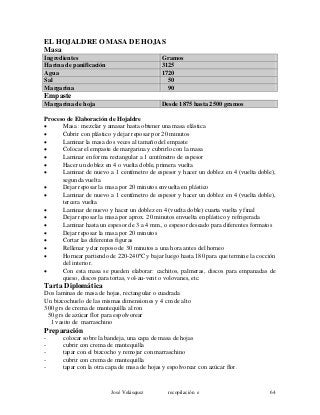 EL HOJALDRE O MASA DE HOJAS
Masa
Ingredientes Gramos
Harina de panificación 3125
Agua 1720
Sal 50
Margarina 90
Empaste
Margarina de hoja Desde 1875 hasta 2500 gramos
Proceso de Elaboración de Hojaldre
• Masa : mezclar y amasar hasta obtener una masa elástica
• Cubrir con plástico y dejar reposar por 20 minutos
• Laminar la masa dos veces al tamaño del empaste
• Colocar el empaste de margarina y cubrirlo con la masa
• Laminar en forma rectangular a 1 centímetro de espesor
• Hacer un doblez en 4 o vuelta doble, primera vuelta
• Laminar de nuevo a 1 centímetro de espesor y hacer un doblez en 4 (vuelta doble),
segunda vuelta
• Dejar reposar la masa por 20 minutos envuelta en plástico
• Laminar de nuevo a 1 centímetro de espesor y hacer un doblez en 4 (vuelta doble),
tercera vuelta
• Laminar de nuevo y hacer un doblez en 4 (vuelta doble) cuarta vuelta y final
• Dejar reposar la masa por aprox. 20 minutos envuelta en plástico y refrigerada
• Laminar hasta un espesor de 3 a 4 mm., o espesor deseado para diferentes formatos
• Dejar reposar la masa por 20 minutos
• Cortar las diferentes figuras
• Rellenar y dar reposo de 30 minutos a una hora antes del horneo
• Hornear partiendo de 220-240ºC y bajar luego hasta 180 para que termine la cocción
del interior.
• Con esta masa se pueden elaborar: cachitos, palmeras, discos para empanadas de
queso, discos para tortas, vol-au-vent o volovanes, etc.
Tarta Diplomática
Dos laminas de masa de hojas, rectangular o cuadrada
Un bizcochuelo de las mismas dimensiones y 4 cm de alto
300 grs de crema de mantequilla al ron
50 grs de azúcar flor para espolvorear
1 vasito de marraschino
Preparación
- colocar sobre la bandeja, una capa de masa de hojas
- cubrir con crema de mantequilla
- tapar con el bizcocho y remojar con marraschino
- cubrir con crema de mantequilla
- tapar con la otra capa de masa de hojas y espolvorear con azúcar flor.
José Velásquez recopilación e 64
 