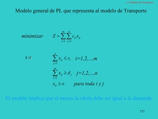 127
Modelo general de PL que representa al modelo de Transporte
o
x
d
x
s
x
x
c
Z
ij
j
m
i
ij
i
n
j
ij
m
i
n
j
ij
ij









 
1
1
1 1
j=1,2,...,n
i=1,2,...,m
El modelo implica que al menos la oferta debe ser igual a la demanda
para toda i y j
minimizar
s a
2.1 Modelo de Transporte
 