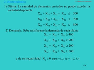 134
X11 + X21 + X31  400
X12 + X22 + X32  900
X13 + X23 + X33  200
X14 + X24 + X34  500
1) Oferta: La cantidad de elementos enviados no puede exceder la
cantidad disponible
X11 + X12 + X13 + X14  500
X21 + X22 + X23 + X24  700
X31 + X32 + X33 + X34  800
3. Restricciones:
2) Demanda: Debe satisfacerse la demanda de cada planta
Xij  0 para i=1, 2, 3; j= 1, 2, 3, 4
y de no negatividad
2.1 Modelo de Transporte
 