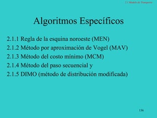 136
Algoritmos Específicos
2.1.1 Regla de la esquina noroeste (MEN)
2.1.2 Método por aproximación de Vogel (MAV)
2.1.3 Método del costo mínimo (MCM)
2.1.4 Método del paso secuencial y
2.1.5 DIMO (método de distribución modificada)
2.1 Modelo de Transporte
 