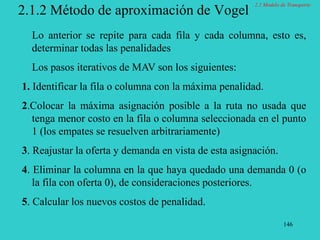 146
2.1.2 Método de aproximación de Vogel
Lo anterior se repite para cada fila y cada columna, esto es,
determinar todas las penalidades
Los pasos iterativos de MAV son los siguientes:
1. Identificar la fila o columna con la máxima penalidad.
2.Colocar la máxima asignación posible a la ruta no usada que
tenga menor costo en la fila o columna seleccionada en el punto
1 (los empates se resuelven arbitrariamente)
3. Reajustar la oferta y demanda en vista de esta asignación.
4. Eliminar la columna en la que haya quedado una demanda 0 (o
la fila con oferta 0), de consideraciones posteriores.
5. Calcular los nuevos costos de penalidad.
2.1 Modelo de Transporte
 