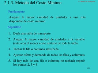 153
2.1.3. Método del Costo Mínimo
1. Dada una tabla de transporte
2. Asignar la mayor cantidad de unidades a la variable
(ruta) con el menor costo unitario de toda la tabla.
3. Tachar la fila o columna satisfecha.
4. Ajustar oferta y demanda de todas las filas y columnas
5. Si hay más de una fila o columna no tachada repetir
los puntos 2, 3 y 4
Algoritmo
Fundamento
Asignar la mayor cantidad de unidades a una ruta
disponible de costo mínimo
2.1 Modelo de Transporte
 