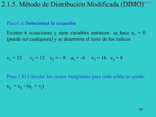 180
2.1.5. Método de Distribución Modificada (DIMO)
Paso1.a) Solucionar la ecuación
Existen 6 ecuaciones y siete variables entonces se hace u1 = 0
(puede ser cualquiera) y se determina el resto de los índices
v1 = 12 v2 = 13 u2 = - 9 u3 = -4 v3 = 16 v4 = 8
Paso 1.b) Calcular los costos marginales para cada celda no usada.
eij = cij - (ui + vj)
2.1 Modelo de Transporte
 