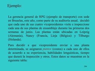 204
Ejemplo:
La gerencia general de RPG (ejemplo de transporte) con sede
en Bruselas, este año, como parte de su auditoría anual, decidió
que cada uno de sus cuatro vicepresidentes visite e inspeccione
cada una de sus plantas de ensamblaje durante las primeras dos
semanas de junio. Las plantas están ubicadas en Leipzig
(Alemania), Nancy (Francia, Lieja (Bélgica) y Tilburgo
(Holanda).
Para decidir a que vicepresidente enviar a una planta
determinada, se asignaron puntos (costos) a cada uno de ellos
de acuerdo a su experiencia, habilidades lenguísticas, tiempo
que durará la inspección y otros. Estos datos se muestran en la
siguiente tabla:
 