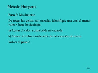 210
Método Húngaro:
Paso 3: Movimiento
De todas las celdas no cruzadas identifique una con el menor
valor y haga lo siguiente:
a) Restar el valor a cada celda no cruzada
b) Sumar el valor a cada celda de intersección de rectas
Volver al paso 2
 