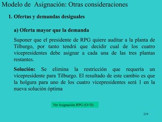 219
Modelo de Asignación: Otras consideraciones
1. Ofertas y demandas desiguales
a) Oferta mayor que la demanda
Suponer que el presidente de RPG quiere auditar a la planta de
Tilburgo, por tanto tendrá que decidir cual de los cuatro
vicepresidentes debe asignar a cada una de las tres plantas
restantes.
Solución: Se elimina la restricción que requería un
vicepresidente para Tilburgo. El resultado de este cambio es que
la holgura para uno de los cuatro vicepresidentes será 1 en la
nueva solución óptima
Ver Asignación RPG (O>D)
 