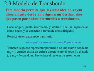 224
2.3 Modelo de Transbordo
Este modelo permite que las unidades no vayan
directamente desde un origen a un destino, sino
que pasen por nodos intermedios o transitorios.
Cada origen, punto intermedio y destino final se representan
como nodos y se conectan a través de arcos dirigidos
Restricción en cada nodo transitorio:
suma flujos entrantes = suma flujos saliente
También se puede representar por medio de una matriz donde un
mij = 1 cuando existe un enlace directo entre el nodo i y el nodo
j; y mij = 0 cuando no hay enlace directo entre estos nodos
 