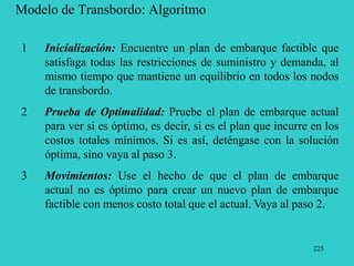225
Modelo de Transbordo: Algoritmo
Inicialización: Encuentre un plan de embarque factible que
satisfaga todas las restricciones de suministro y demanda, al
mismo tiempo que mantiene un equilibrio en todos los nodos
de transbordo.
Prueba de Optimalidad: Pruebe el plan de embarque actual
para ver si es óptimo, es decir, si es el plan que incurre en los
costos totales mínimos. Si es así, deténgase con la solución
óptima, sino vaya al paso 3.
Movimientos: Use el hecho de que el plan de embarque
actual no es óptimo para crear un nuevo plan de embarque
factible con menos costo total que el actual. Vaya al paso 2.
1
2
3
 