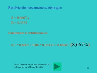 23
Resolviendo nuevamente se tiene que:
S = 0,6667 y
B = 0,3333
Finalmente la retribución es
0,1 * 0,6667 + 0,06 * 0,33333 = 0,86667 (8,667%)
Nota: Emplear Solver para determinar el
valor de las variables de decisión
 