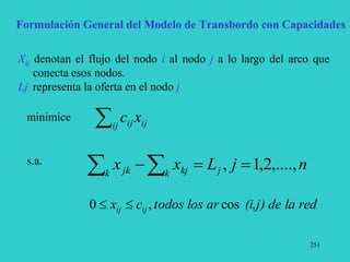 251
Formulación General del Modelo de Transbordo con Capacidades
Xij denotan el flujo del nodo i al nodo j a lo largo del arco que
conecta esos nodos.
Lj representa la oferta en el nodo j
ij
ij ij x
c

s.a.
minimice
n
j
L
x
x j
k kj
k jk ,....,
2
,
1
, 



la red
(i,j) de
ar
todos los
c
x ij
ij cos
,
0 

 