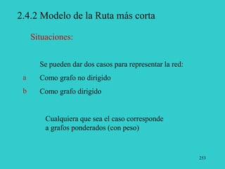 253
2.4.2 Modelo de la Ruta más corta
Se pueden dar dos casos para representar la red:
Como grafo no dirigido
Como grafo dirigido
Situaciones:
a
b
Cualquiera que sea el caso corresponde
a grafos ponderados (con peso)
 