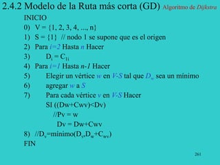 261
2.4.2 Modelo de la Ruta más corta (GD) Algoritmo de Dijkstra
INICIO
0) V = {1, 2, 3, 4, ..., n}
1) S = {1} // nodo 1 se supone que es el origen
2) Para i=2 Hasta n Hacer
3) Di = C1i
4) Para i=1 Hasta n-1 Hacer
5) Elegir un vértice w en V-S tal que Dw sea un mínimo
6) agregar w a S
7) Para cada vértice v en V-S Hacer
SI ((Dw+Cwv)<Dv)
//Pv = w
Dv = Dw+Cwv
8) //Dv=mínimo(Dv,Dw+Cwv)
FIN
 