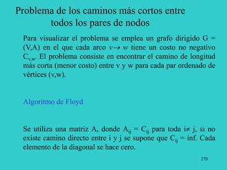 270
Problema de los caminos más cortos entre
todos los pares de nodos
Para visualizar el problema se emplea un grafo dirigido G =
(V,A) en el que cada arco v w tiene un costo no negativo
Cv,w. El problema consiste en encontrar el camino de longitud
más corta (menor costo) entre v y w para cada par ordenado de
vértices (v,w).
Algoritmo de Floyd
Se utiliza una matriz A, donde Aij = Cij para toda i j, si no
existe camino directo entre i y j se supone que Cij = inf. Cada
elemento de la diagonal se hace cero.
 