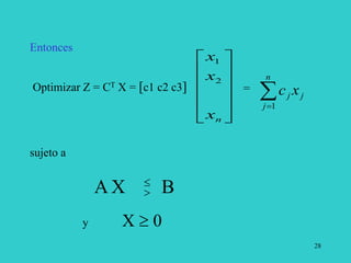 28
Entonces
Optimizar Z = CT X = [c1 c2 c3]












n
x
x
x
2
1
=


n
j
j
j x
c
1
sujeto a
A X B
y X  0


 
