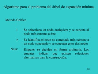 282
Algoritmo para el problema del árbol de expansión mínima.
Método Gráfico
Se selecciona un nodo cualquiera y se conecta al
nodo más cercano a éste.
Se identifica el nodo no conectado más cercano a
un nodo conectado y se conectan estos dos nodos
Empates se deciden en forma arbitraria. Los
empates indican que existen soluciones
alternativas para la construcción.
1
2
Nota:
 