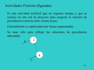 311
Actividades Ficticias (figurada):
Es una actividad artificial que no requiere tiempo y que se
incluye en una red de proyecto para asegurar la relación de
precedencia correcta entre ciertas tareas.
Generalmente se representan por líneas segmentadas.
Se usan sólo para reflejar las relaciones de precedencia
adecuadas
2
4
A
C
 