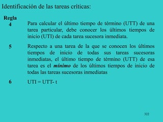 322
Identificación de las tareas críticas:
Para calcular el último tiempo de término (UTT) de una
tarea particular, debe conocer los últimos tiempos de
inicio (UTI) de cada tarea sucesora inmediata.
Respecto a una tarea de la que se conocen los últimos
tiempos de inicio de todas sus tareas sucesoras
inmediatas, el último tiempo de término (UTT) de esa
tarea es el mínimo de los últimos tiempos de inicio de
todas las tareas sucesoras inmediatas
UTI = UTT- t
Regla
4
5
6
 