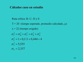 344
Cálculos caso en estudio
Ruta crítica: B- C- D y E
T = 20 (tiempo esperado, promedio calculado, )
x = 22 (tiempo exigido)
357
,
2
555
,
5
4
444
,
0
111
,
0
1
2
2
2
2
2
2
2










T
T
T
E
D
C
B
T








 
