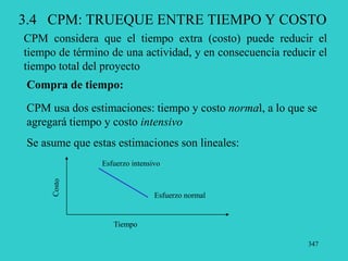 347
3.4 CPM: TRUEQUE ENTRE TIEMPO Y COSTO
CPM considera que el tiempo extra (costo) puede reducir el
tiempo de término de una actividad, y en consecuencia reducir el
tiempo total del proyecto
Compra de tiempo:
CPM usa dos estimaciones: tiempo y costo normal, a lo que se
agregará tiempo y costo intensivo
Se asume que estas estimaciones son lineales:
Tiempo
Esfuerzo normal
Esfuerzo intensivo
 