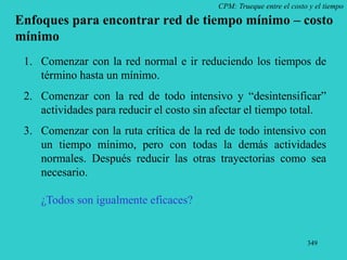 349
1. Comenzar con la red normal e ir reduciendo los tiempos de
término hasta un mínimo.
2. Comenzar con la red de todo intensivo y “desintensificar”
actividades para reducir el costo sin afectar el tiempo total.
3. Comenzar con la ruta crítica de la red de todo intensivo con
un tiempo mínimo, pero con todas la demás actividades
normales. Después reducir las otras trayectorias como sea
necesario.
¿Todos son igualmente eficaces?
CPM: Trueque entre el costo y el tiempo
Enfoques para encontrar red de tiempo mínimo – costo
mínimo
 