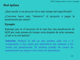 359
¿Qué sucede si un proyecto lleva más tiempo del especificado?
¿Conviene hacer más “intensivo” el proyecto o pagar la
penalización por atraso?
Ejemplo:
Suponga que en el proyecto de la casa hay una penalización de
$450 por cada semana de tiempo extra después de ocho semanas.
¿Cuál es la red óptima?.
Solución: Reducir la red en una semana cada vez e ir
comparando si los costos por intensificar son menores a los
costos por penalización. Se termina cuando los costos de
penalización son mayor a los costos de intensificar.
CPM: Trueque entre el costo y el tiempo
Red óptima
 