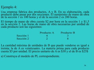 36
Ejemplo 4:
Una empresa fabrica dos productos, A y B. En su elaboración, cada
producto debe pasar por dos secciones. El suministro de mano de obra
de la sección 1 es 100 horas y el de la sección 2 es 200 horas.
El tiempo de mano de obra cuesta $2 por hora en la sección 1 y $1,5
en la sección 2. Las horas de mano de obra necesarias por unidad de
cada producto son las siguientes:
Producto A Producto B
Sección 1 4 3
Sección 2 2 8
La cantidad máxima de unidades de B que puede venderse es igual a
treinta; la de A es veinticuatro. La materia prima para cada producto
cuesta $5 por unidad. El precio unitario de A es $30 y el de B es $25$
a) Construya el modelo de PL correspondiente.
 