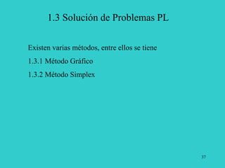 37
1.3 Solución de Problemas PL
Existen varias métodos, entre ellos se tiene
1.3.1 Método Gráfico
1.3.2 Método Simplex
 